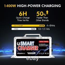 24V 25Amp LifePO4 Lithium Battery Charger for Forklift Pallet Jack Scissor Lifts