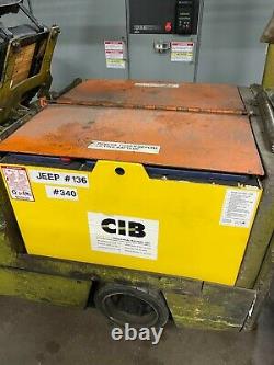 36V Forklift Battery 1275AH