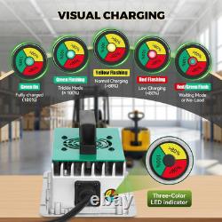 36V Forklift Battery Charger with 8 Protections 18AMP 36V Forklift Charger IP67