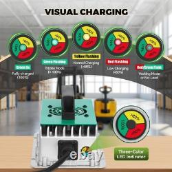 36V Forklift Battery Charger with 8 Protections 18AMP 36V Forklift Charger IP