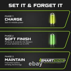 Battery Charger for Scissor Lift and Forklift 24V
