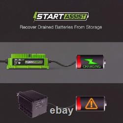 Battery Charger for Scissor Lift and Forklift 24V