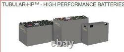 Battery Gnb For Forklift Yale, Hyster, Caterpillar, Mitsubishi & More Free Shipping