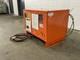 C&d Fr18l640 36v Battery Charger