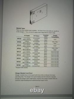 Crown V Force FS3 HFE MP324 380-480VDC 24VDC Nominal Fixed