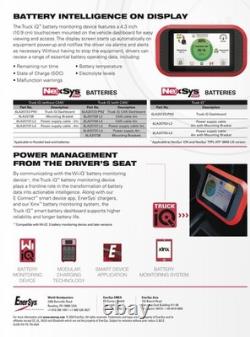 EnerSys Truck iQ Smart Battery Dashboard Monitors Forklift Battery Status Meter