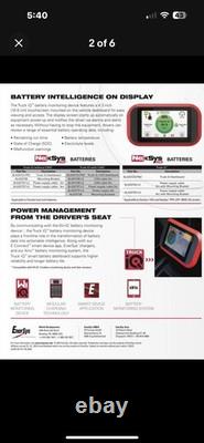 EnerSys Truck iQ Smart Battery Dashboard Monitors Forklift Battery Status Meter