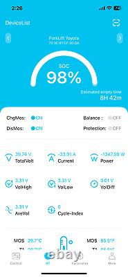 Forklift Battery 48V