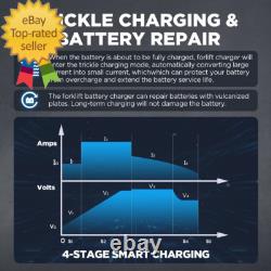 Forklift Battery Charger 24V 20A Smart Forklift Charger 24 Volt 600W Auto Pallet