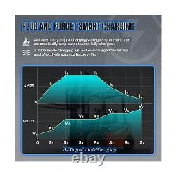 Forklift Battery Charger 24V 30A Forklift Charger 24 Volt Battery Charger wit