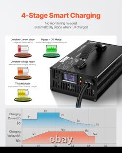 Forklift Battery Charger Smart Fully Automatic 24V 30A Fast Charger Portable
