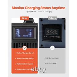 Forklift Battery Charger Smart Fully Automatic 24V 30A Fast Portable
