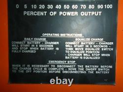 GNB Ferro Charger Forklift Battery Charger 36 Volts Autocharge