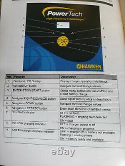 Hawker PowerTech High Frequency Intellicharger PT3-12-145Y FORKLIFT CHARGER 24DC