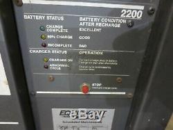 KW Forklift Battery Charger Model 36 Volt / 18 Cell, 90 Amp Lifeguard