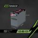 Repower Reconditioned 12-85-13 Forklift Battery 24v 30.6l X 12.81w X 22.6h