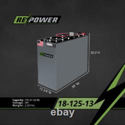 Repower Reconditioned 18-125-13 Forklift Battery 36V 38L x 15.5W x 30.5H
