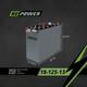 Repower Reconditioned 18-125-13 Forklift Battery 36v 38l X 15.5w X 30.5h