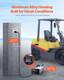 Smart Fully Automatic Forklift Battery Charger 36v 30a Fast, Portable, Durable