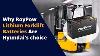 Why Roypow Lithium Forklift Batteries Are Hyundai S Choice