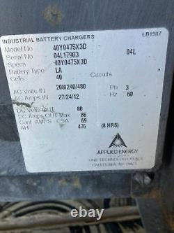 WorkHorse 80vDC Ferroresonant Battery Charger 208/240/480v, 40Y0475X3D