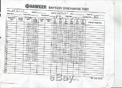 36 Volts 18-125-17 Batterie De Chariot Élévateur 1000ah 36v Gnb Puissance Industrielle Entièrement Testé