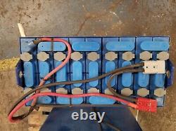 Batterie Enersys Ironclad Deserthog