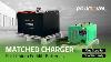 Chargeur Polinovel Pour Batterie Au Lithium De Chariot &eacute;l&eacute;vateur, Adapt&eacute; Pour Des Performances Maximales
