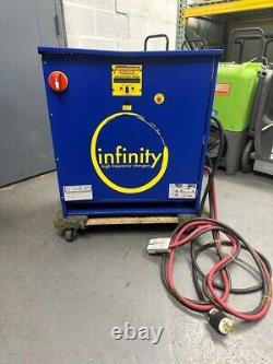 Chargeur Zip Infinity Stanbury pour batteries de chariots élévateurs, jamais utilisé