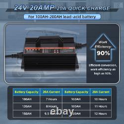 Chargeur de Batterie 20A 24V Chargeur de Batterie de Chariot Élévateur Chargeur Automatique de Chariot Élévateur 24 V