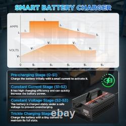 Chargeur de batterie de chariot élévateur 24V 20A entièrement automatique et chargeur de chariot élévateur à charge lente 24V