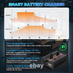 Chargeur de batterie de chariot élévateur 24V 20A entièrement automatique et entretien de batterie 24V Sm