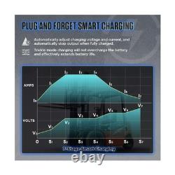 Chargeur de batterie de chariot élévateur 24V 30A Chargeur de batterie 24 volts pour chariot élévateur