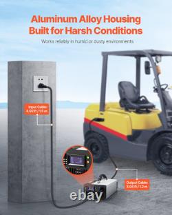 Chargeur de batterie de chariot élévateur entièrement automatique intelligent 36V 30A rapide, portable, durable