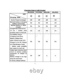 Génie Chargeur Hb600-24b 24v 19a 161827 105739 96211 128537 Transport aérien disponible